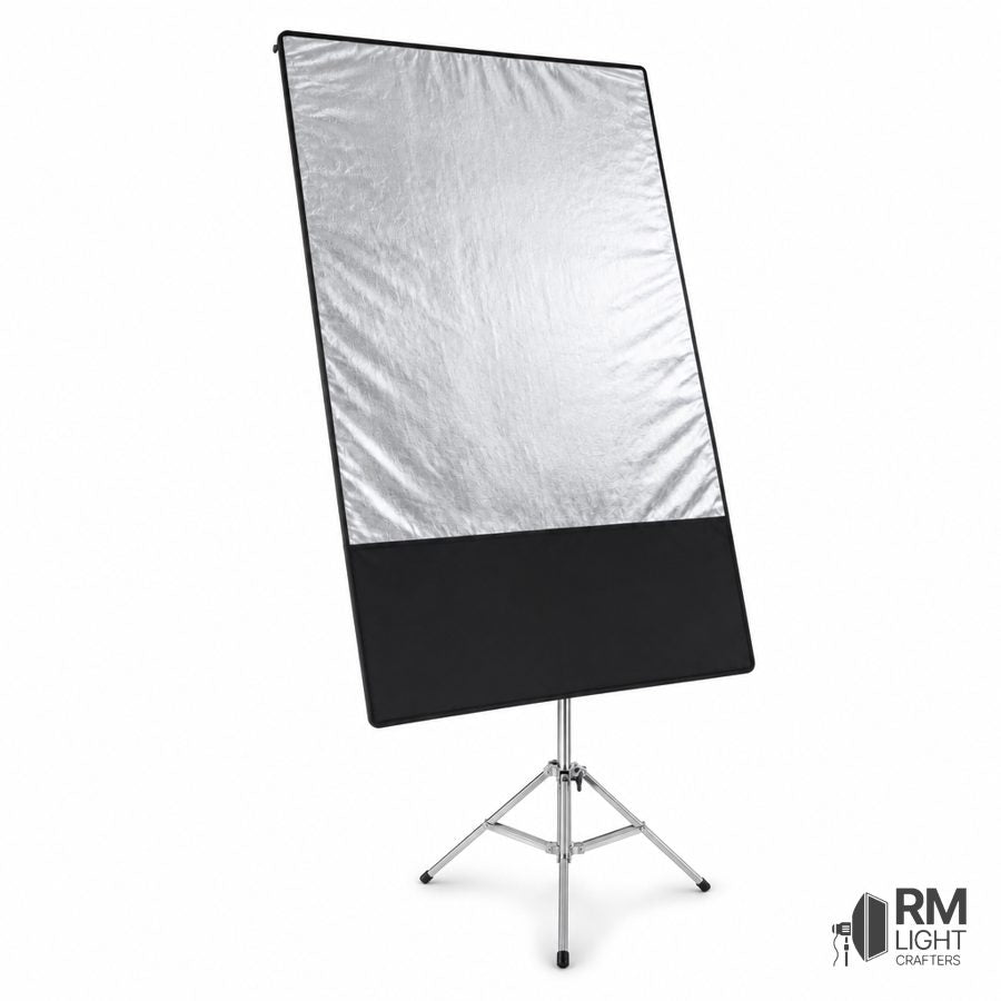 RM Cinema Kit — “Full Grip Package”
